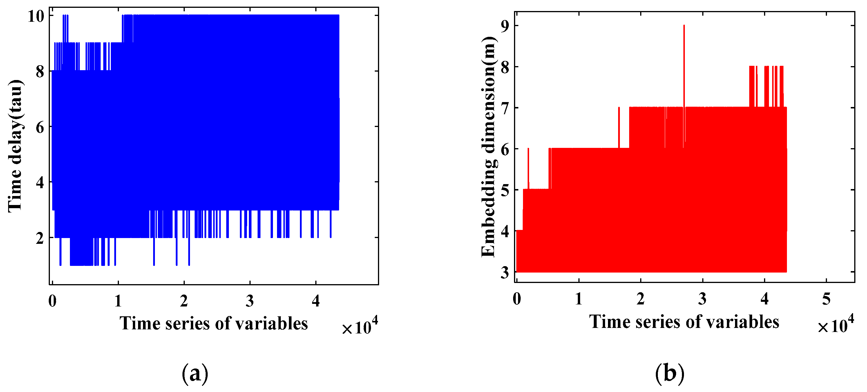 Fractalfract 08 00331 g008