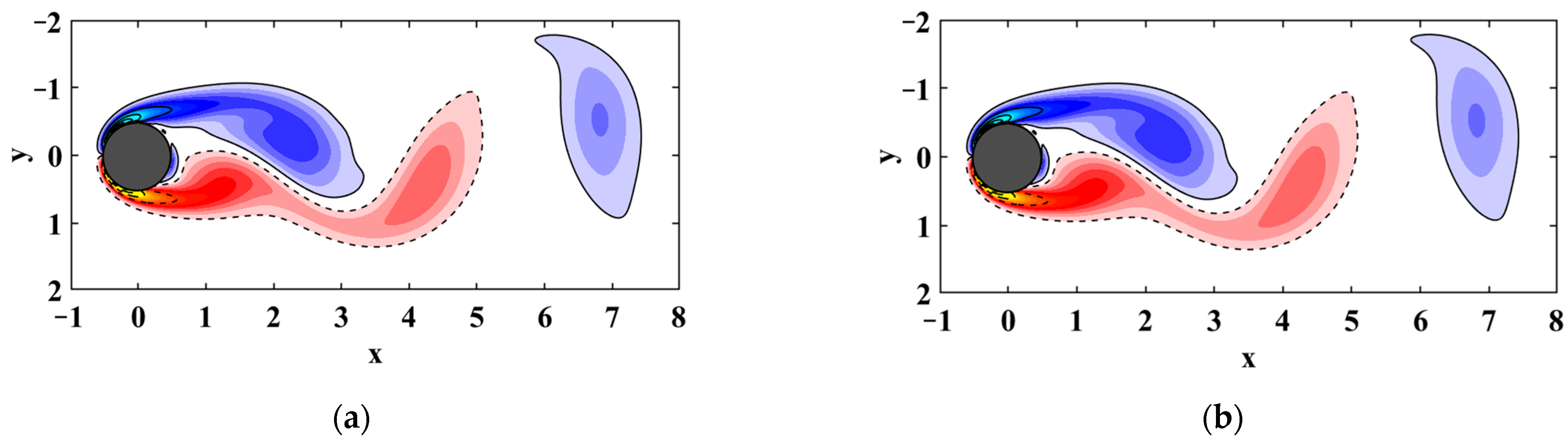 Fractalfract 08 00331 g012