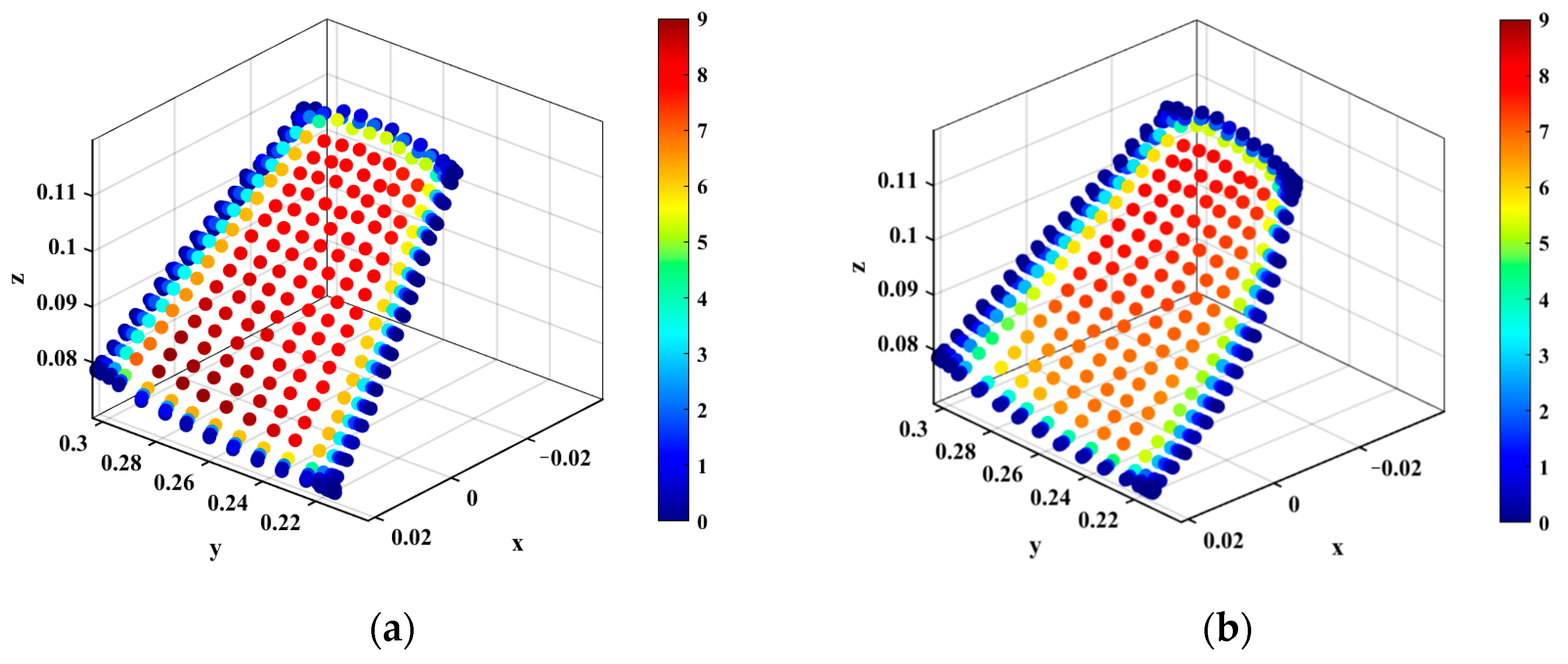 Fractalfract 08 00331 g015