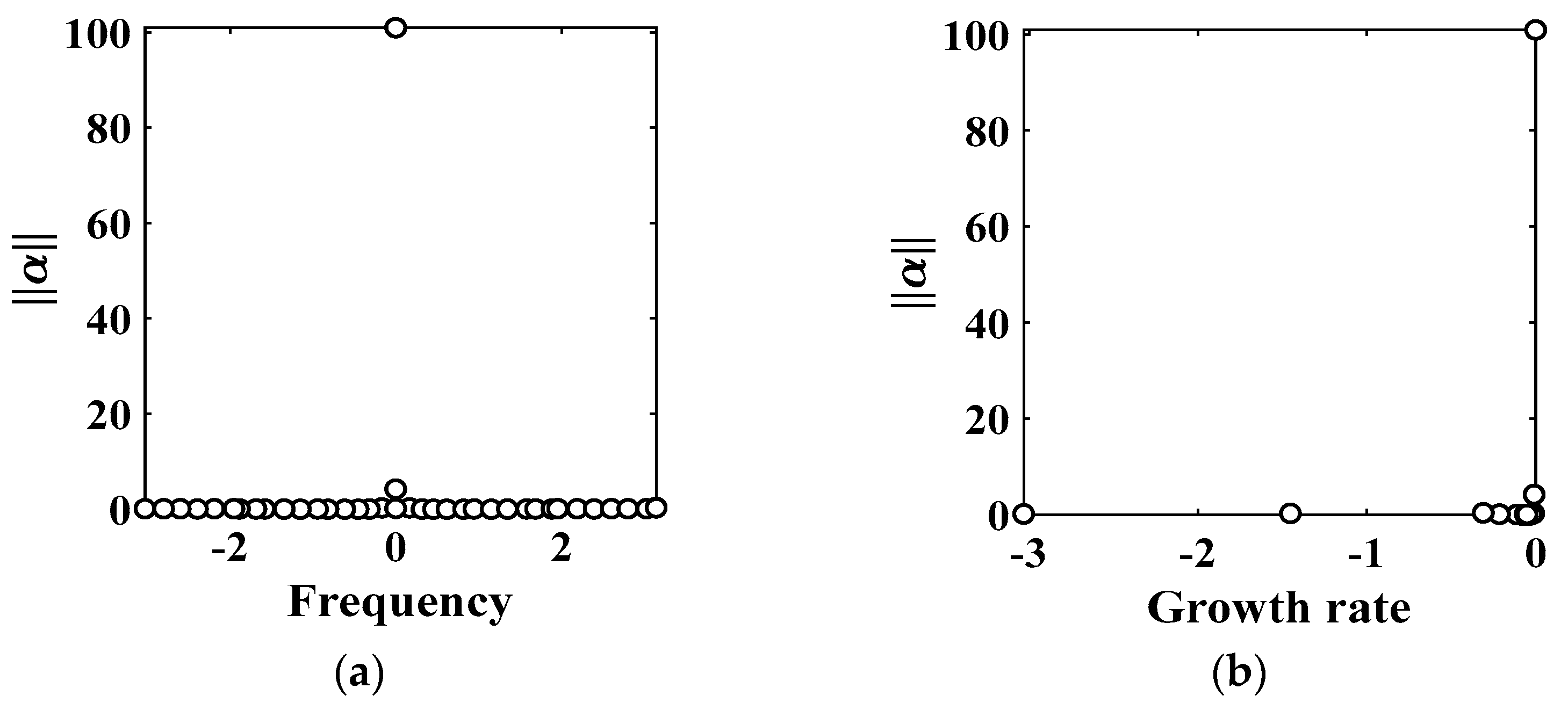 Fractalfract 08 00331 g017