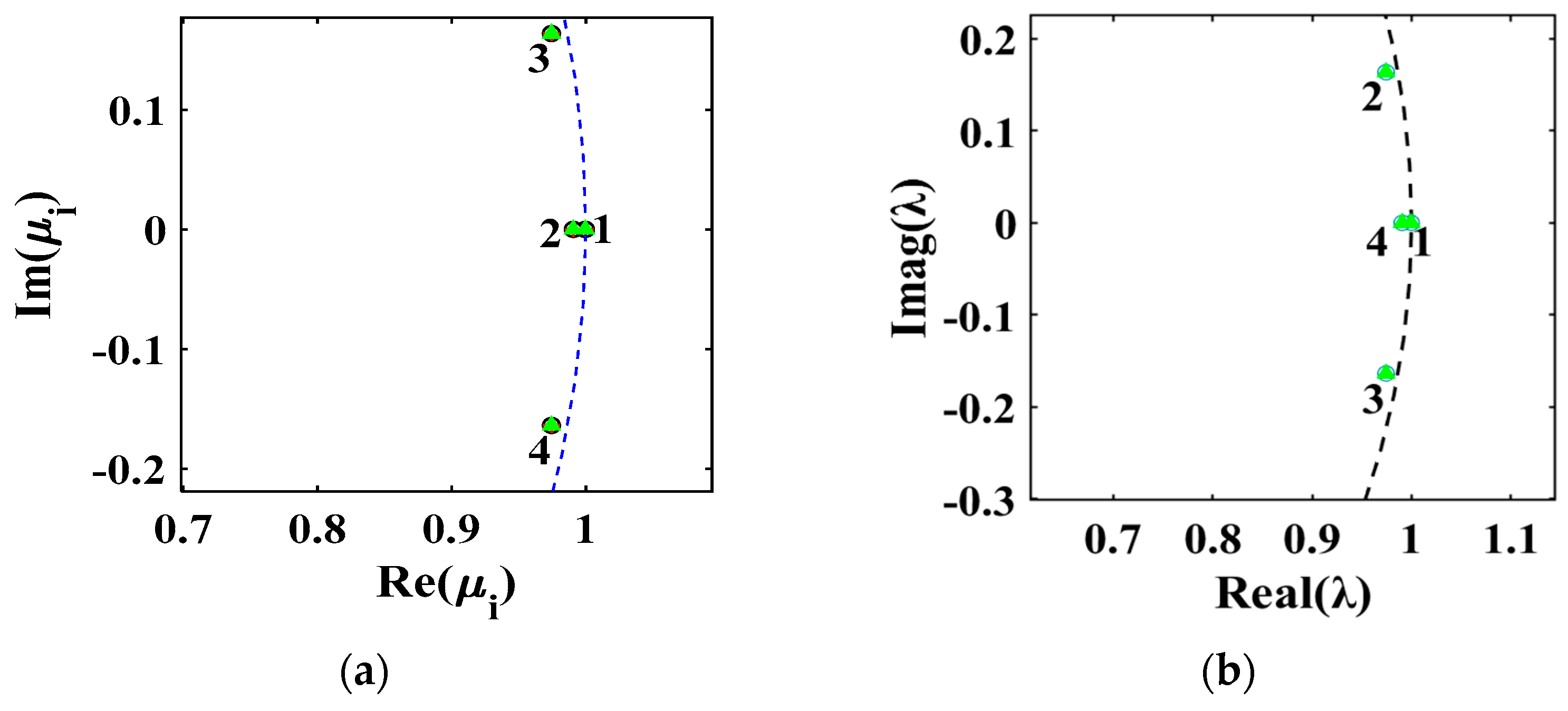 Fractalfract 08 00331 g024