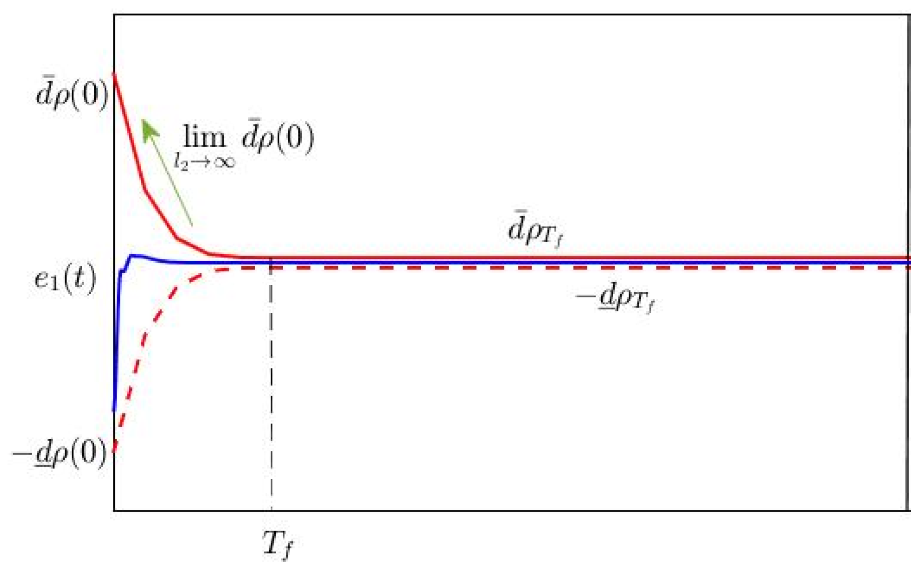 Fractalfract 08 00339 g001