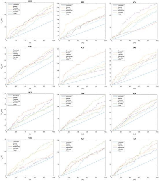 Fractalfract 08 00340 g0a1