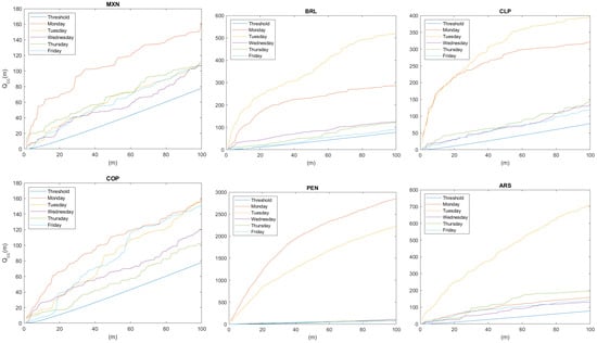 Fractalfract 08 00340 g0a3