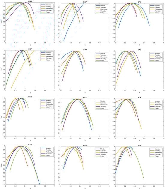 Fractalfract 08 00340 g0a4