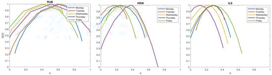 Fractalfract 08 00340 g0a5a