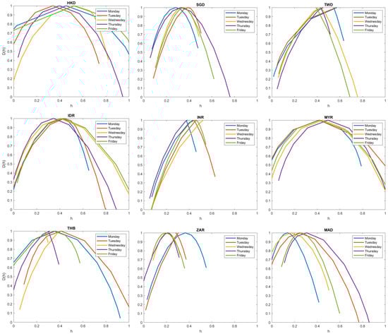 Fractalfract 08 00340 g0a5b