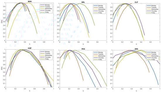 Fractalfract 08 00340 g0a6