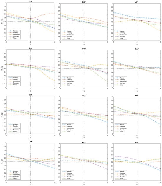 Fractalfract 08 00340 g0a7