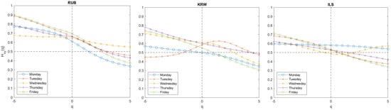 Fractalfract 08 00340 g0a8a