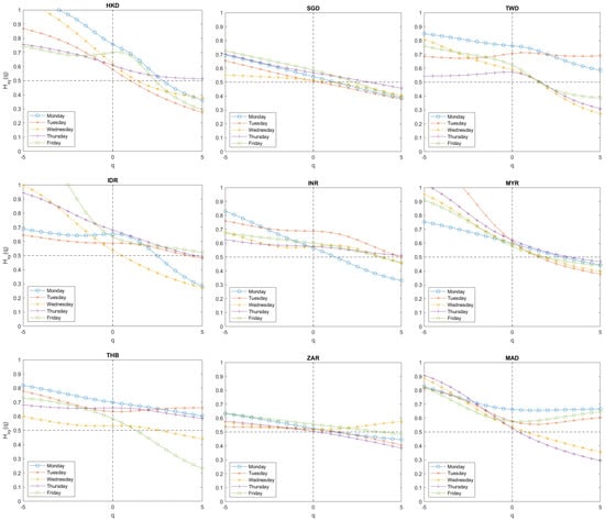 Fractalfract 08 00340 g0a8b