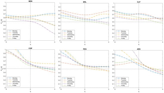 Fractalfract 08 00340 g0a9