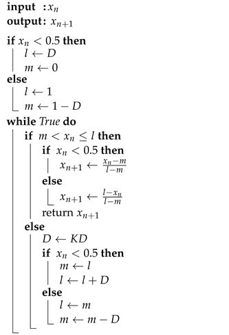Fractalfract 08 00344 i001