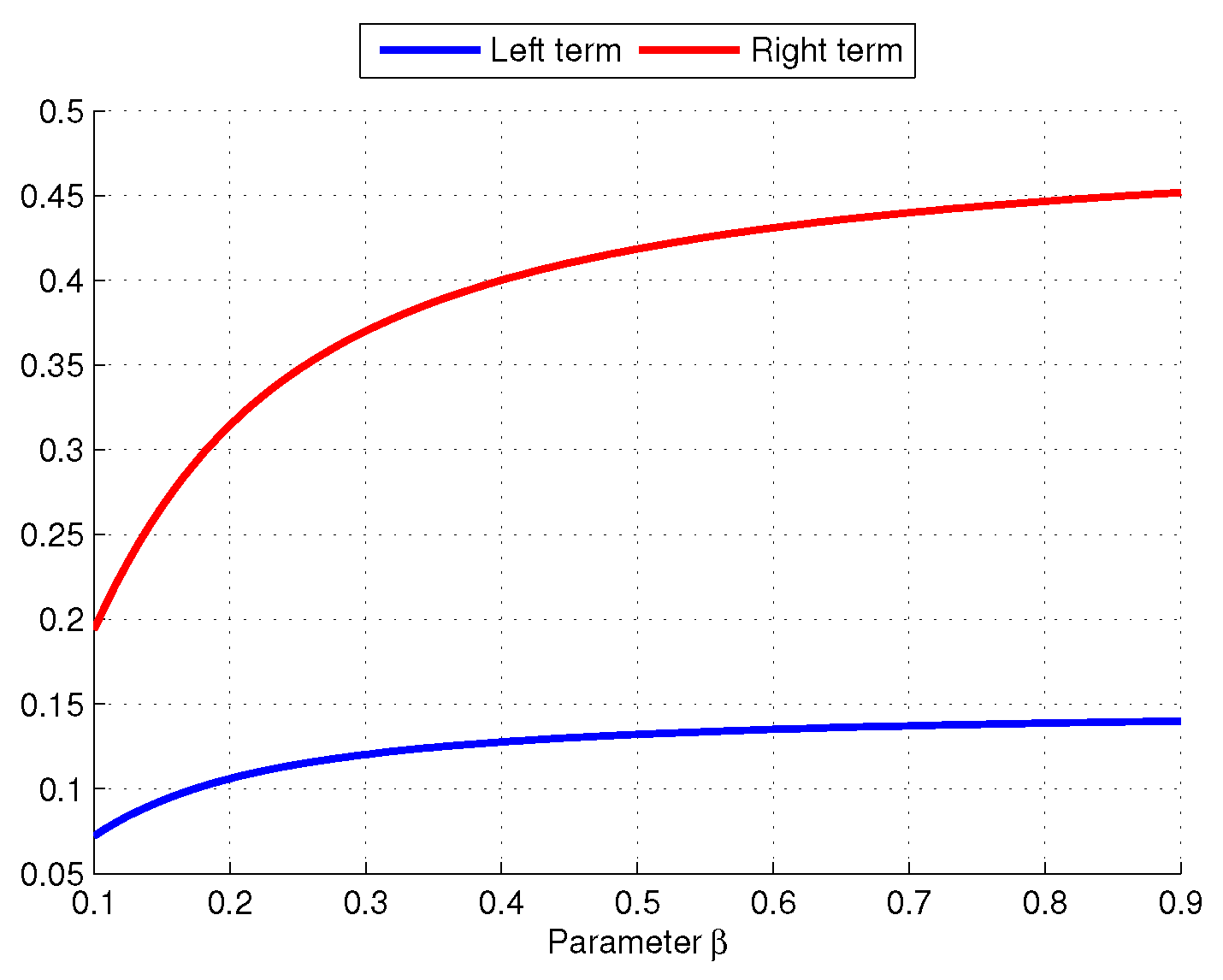 Fractalfract 08 00345 g003