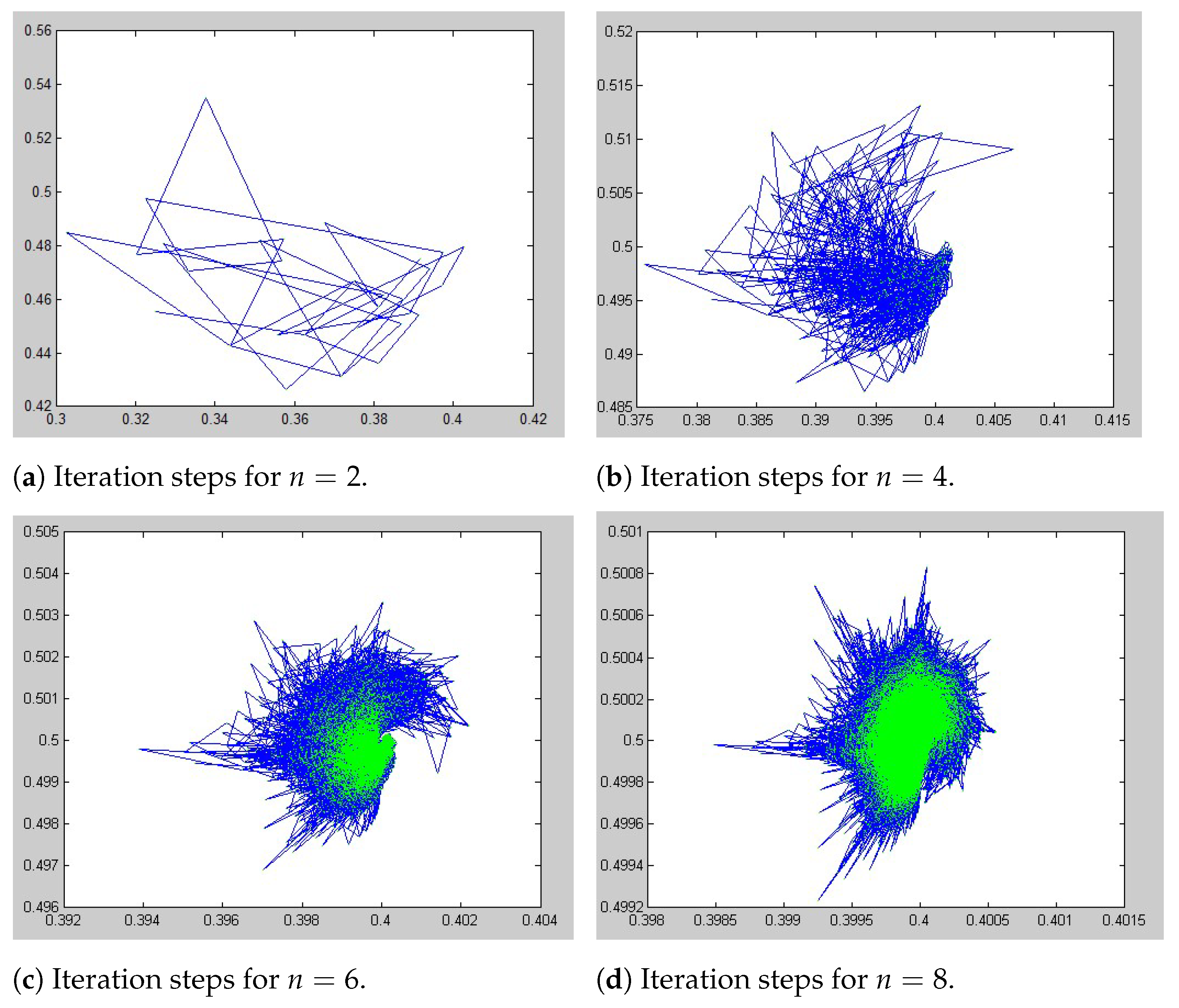 Fractalfract 08 00346 g002