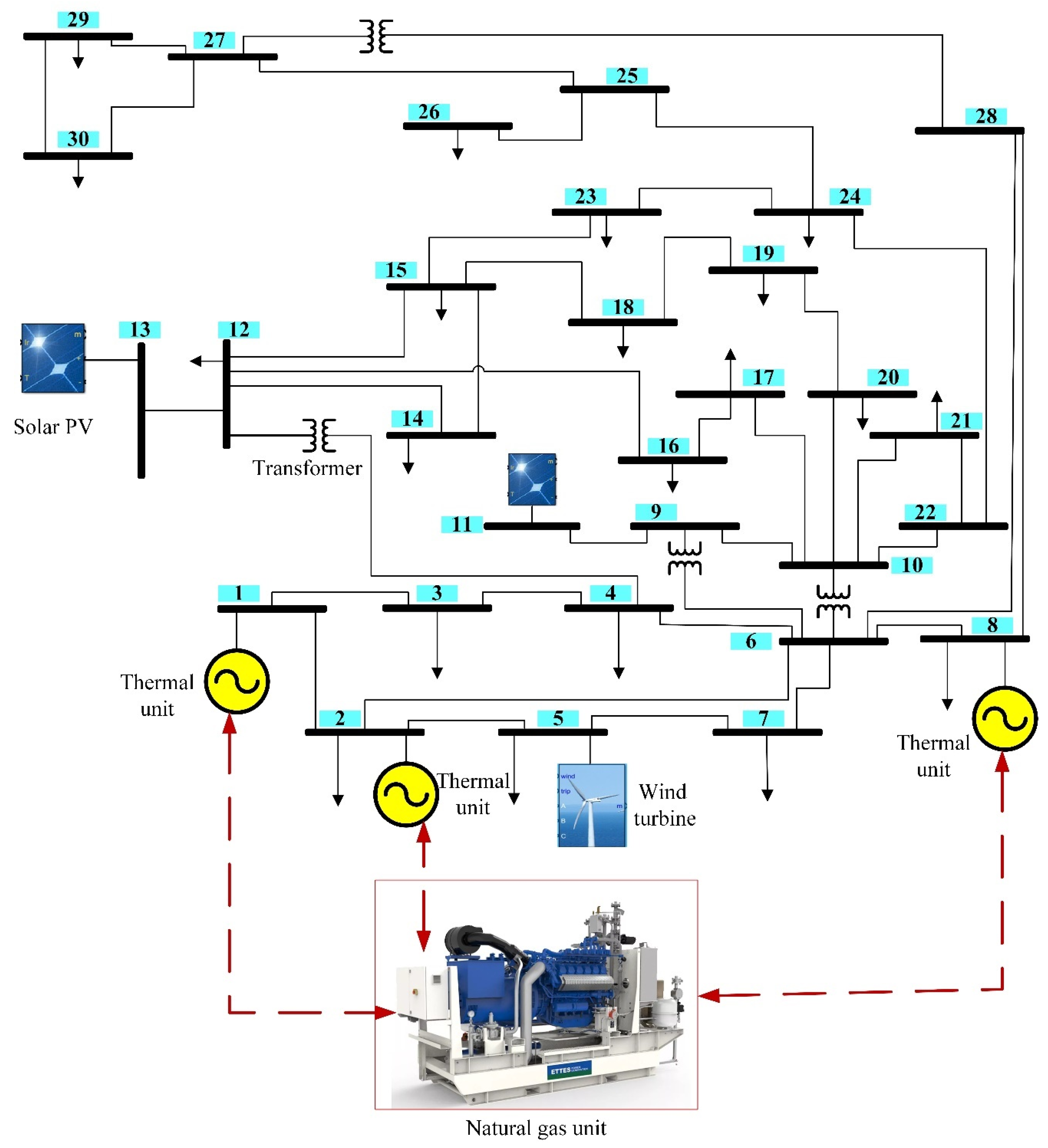 Fractalfract 08 00350 g001