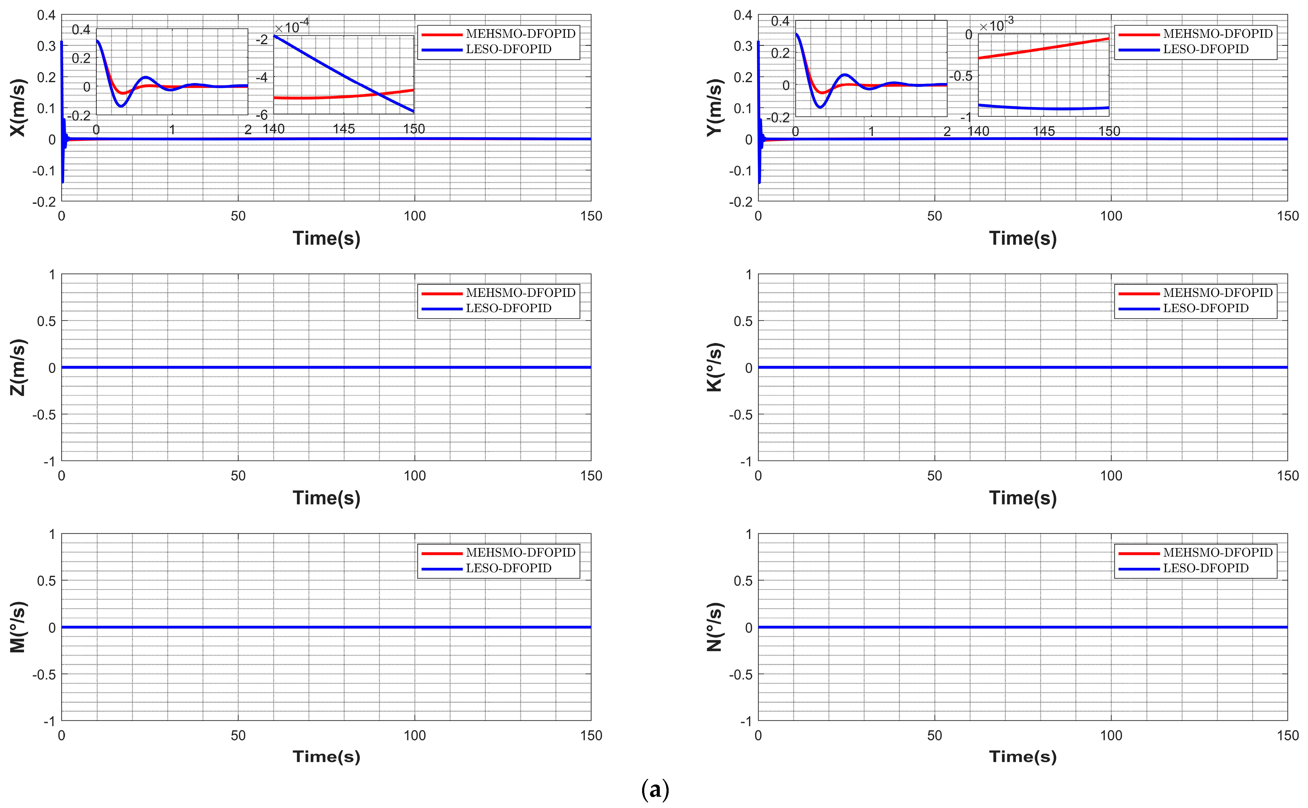 Fractalfract 08 00354 g006a