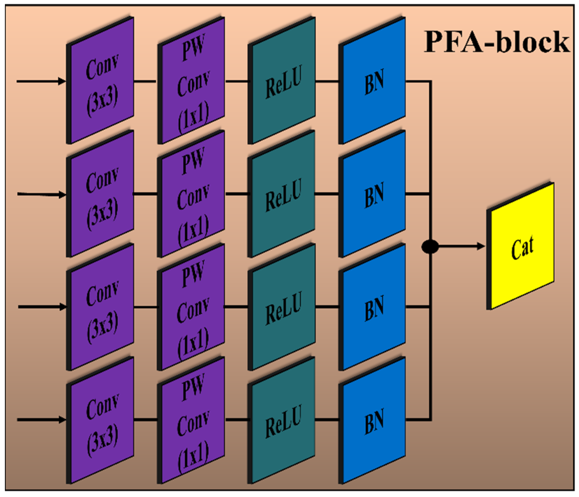 Fractalfract 08 00357 g003