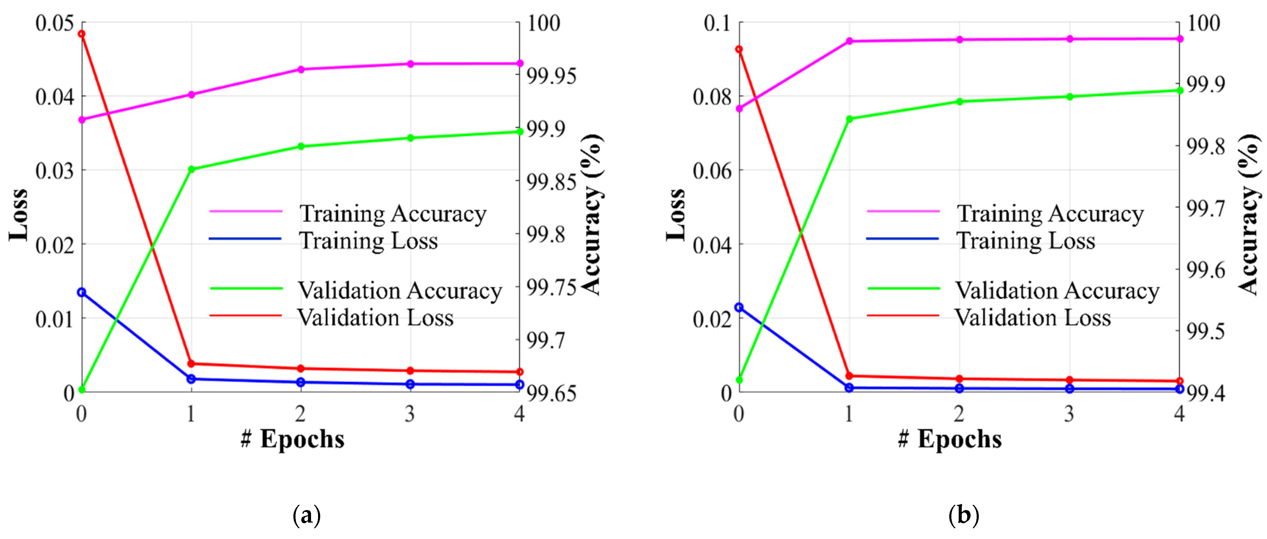 Fractalfract 08 00357 g006a