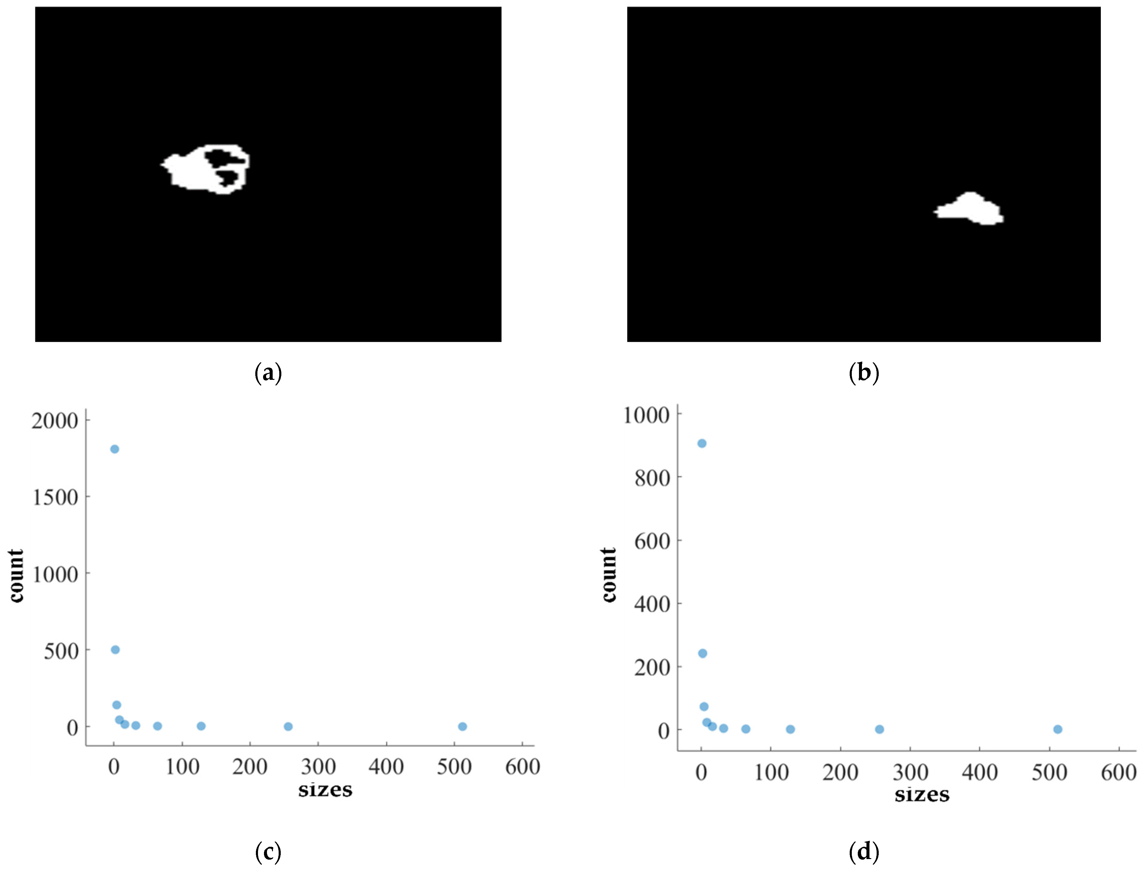Fractalfract 08 00357 g011a