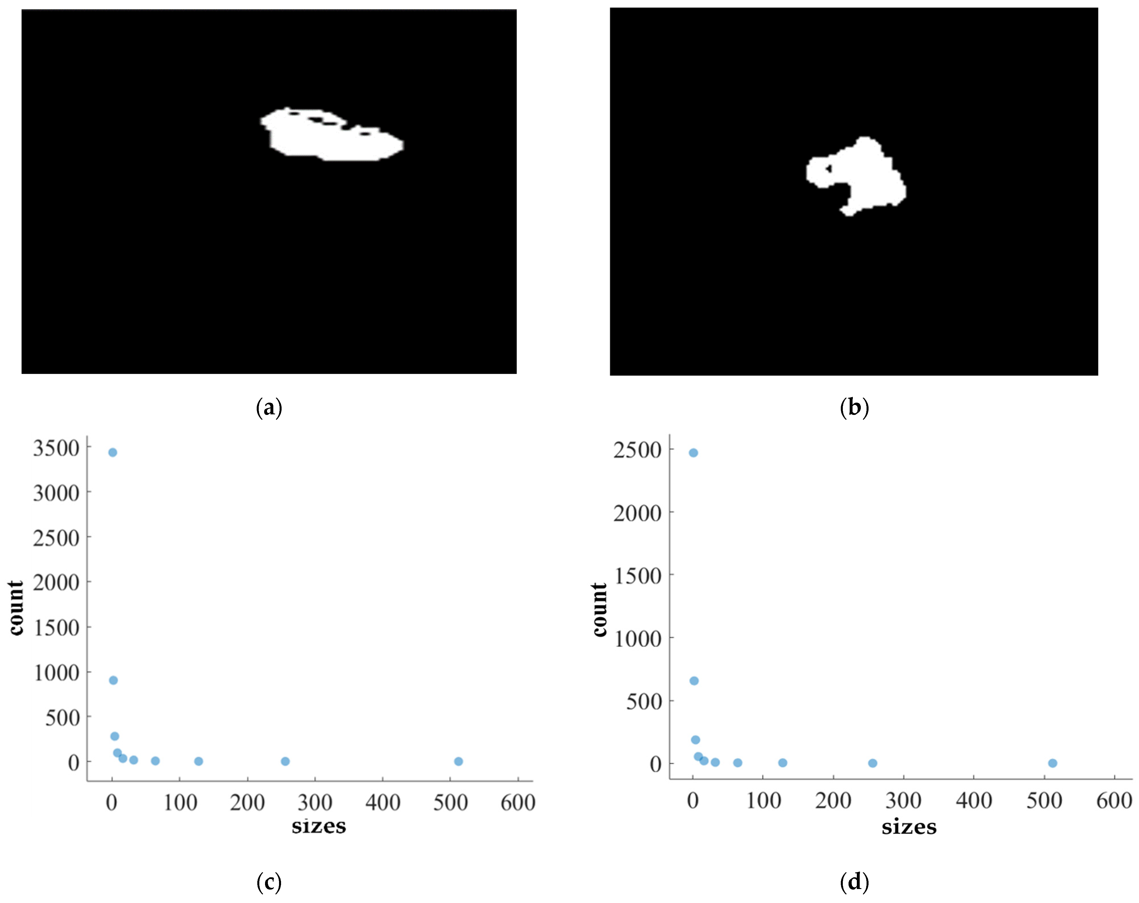 Fractalfract 08 00357 g012a