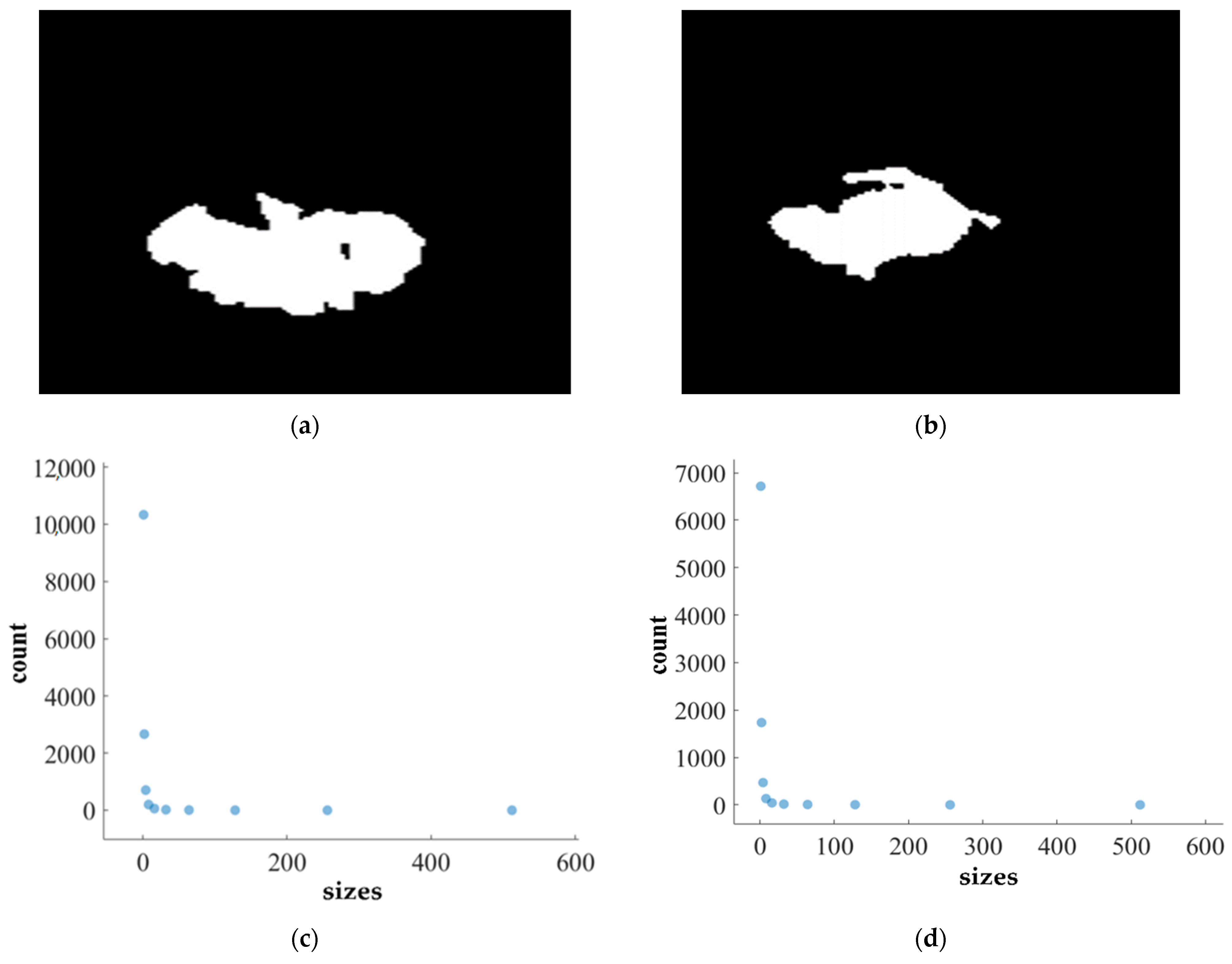Fractalfract 08 00357 g013a