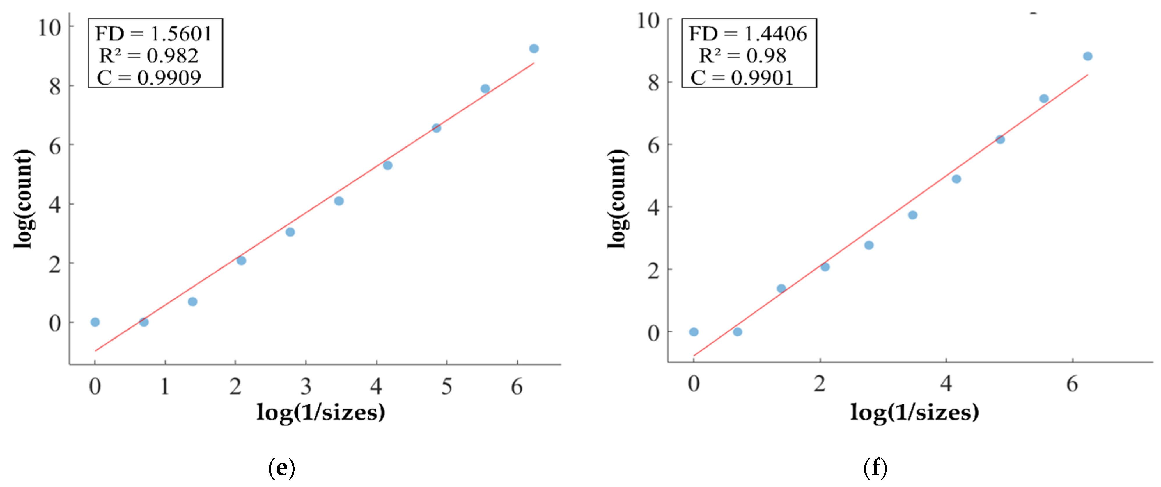 Fractalfract 08 00357 g013b