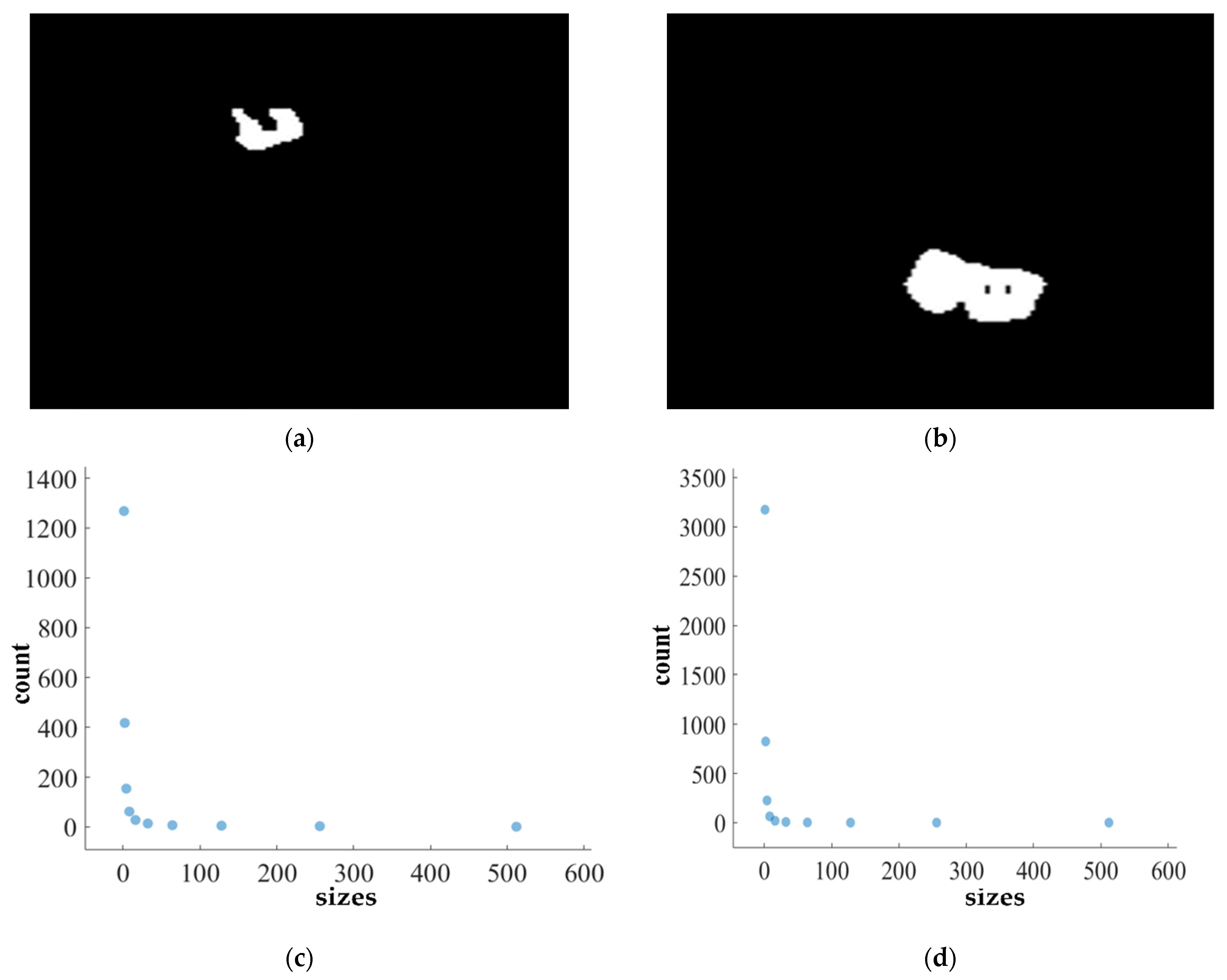 Fractalfract 08 00357 g014a