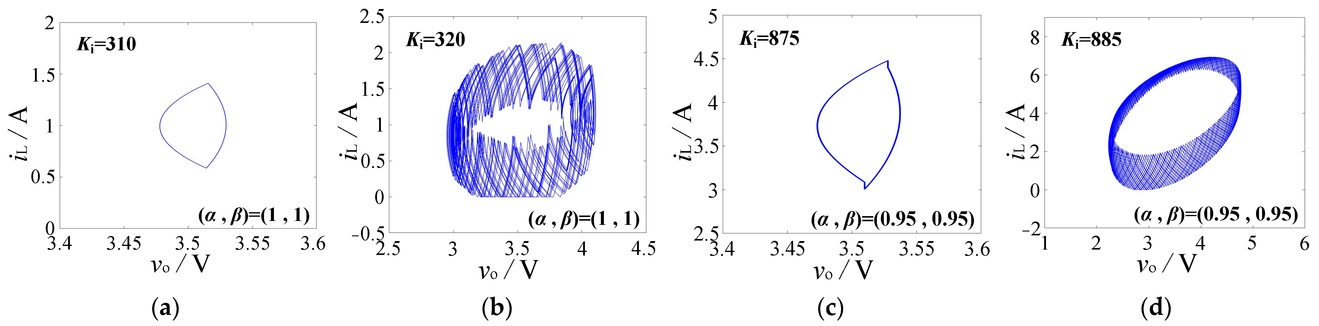Fractalfract 08 00362 g012