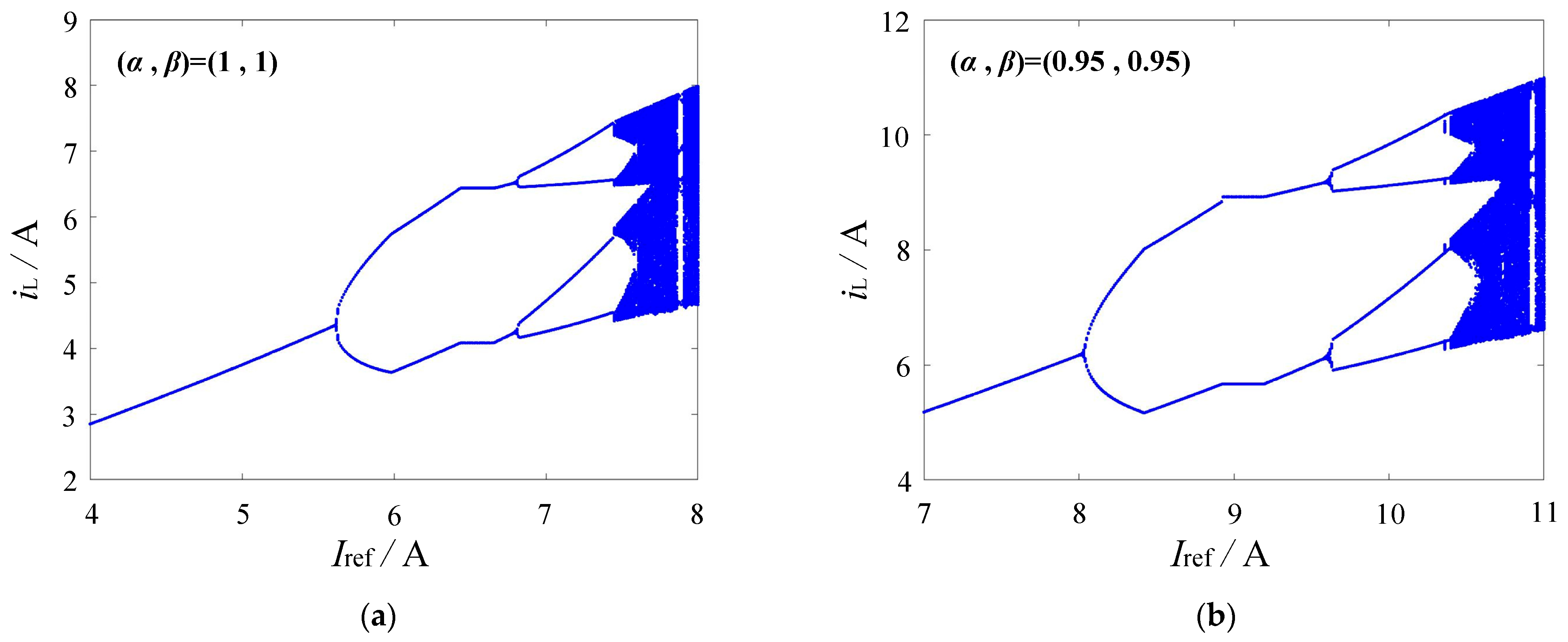 Fractalfract 08 00362 g015