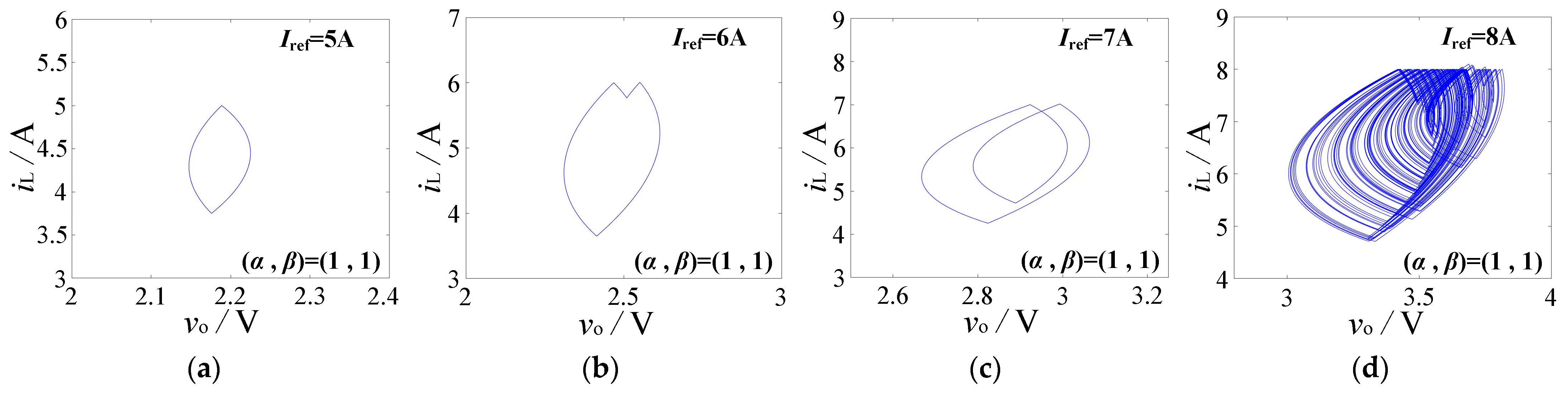 Fractalfract 08 00362 g017