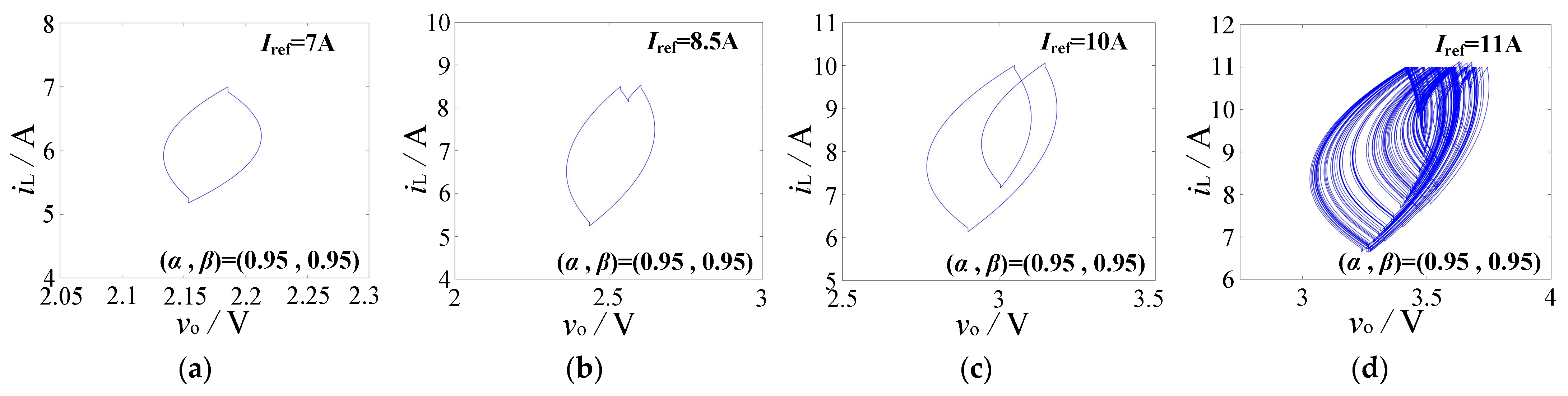 Fractalfract 08 00362 g018