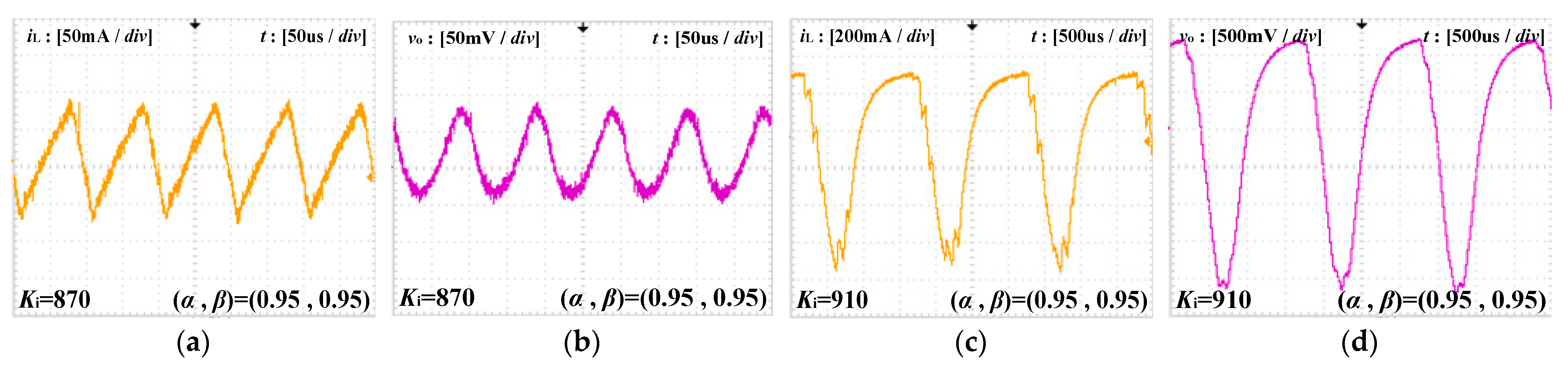 Fractalfract 08 00362 g022