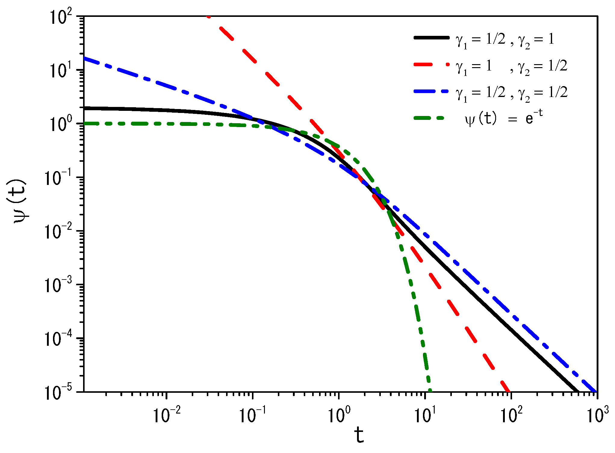 Fractalfract 08 00369 g003