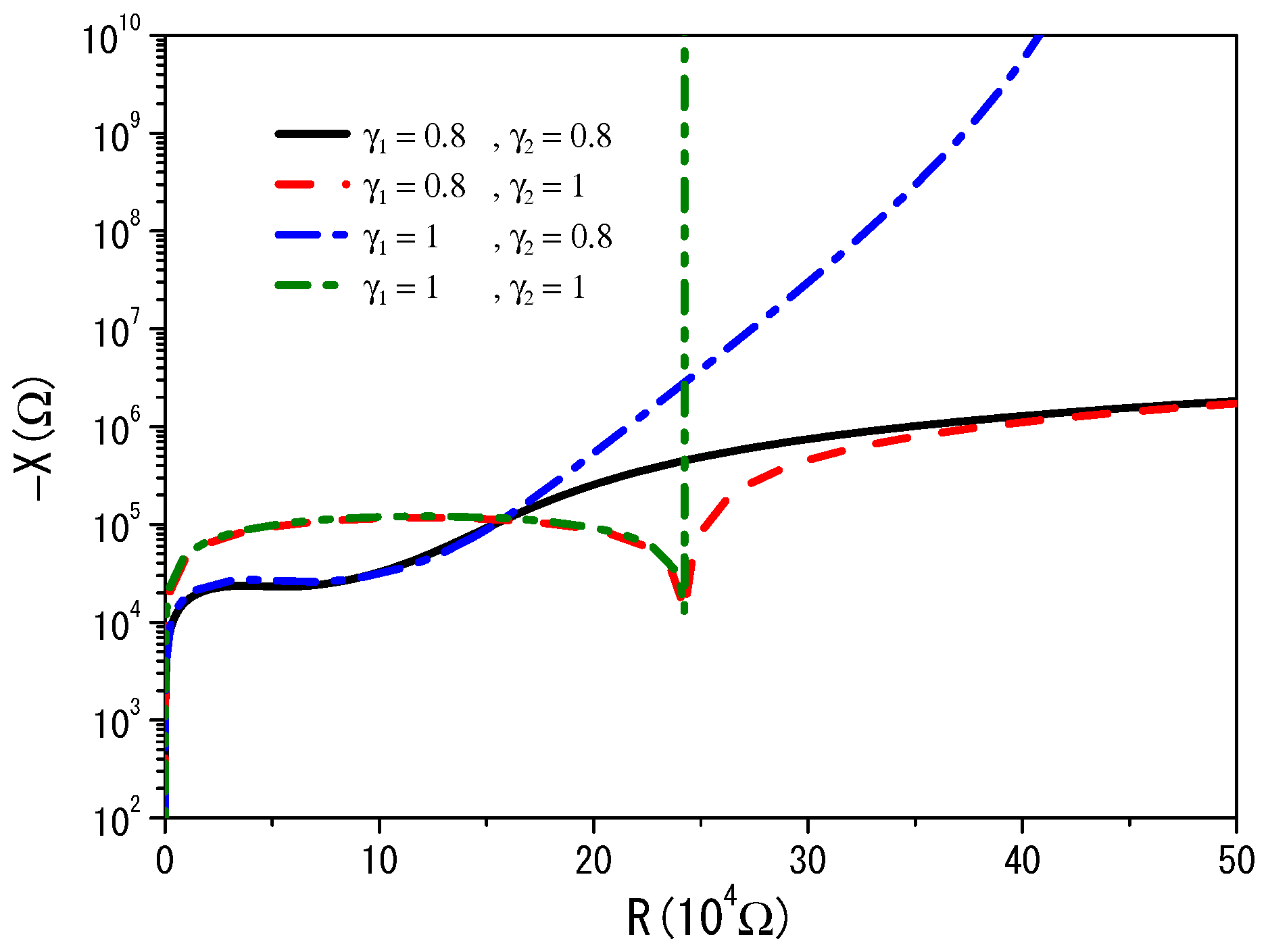 Fractalfract 08 00369 g004