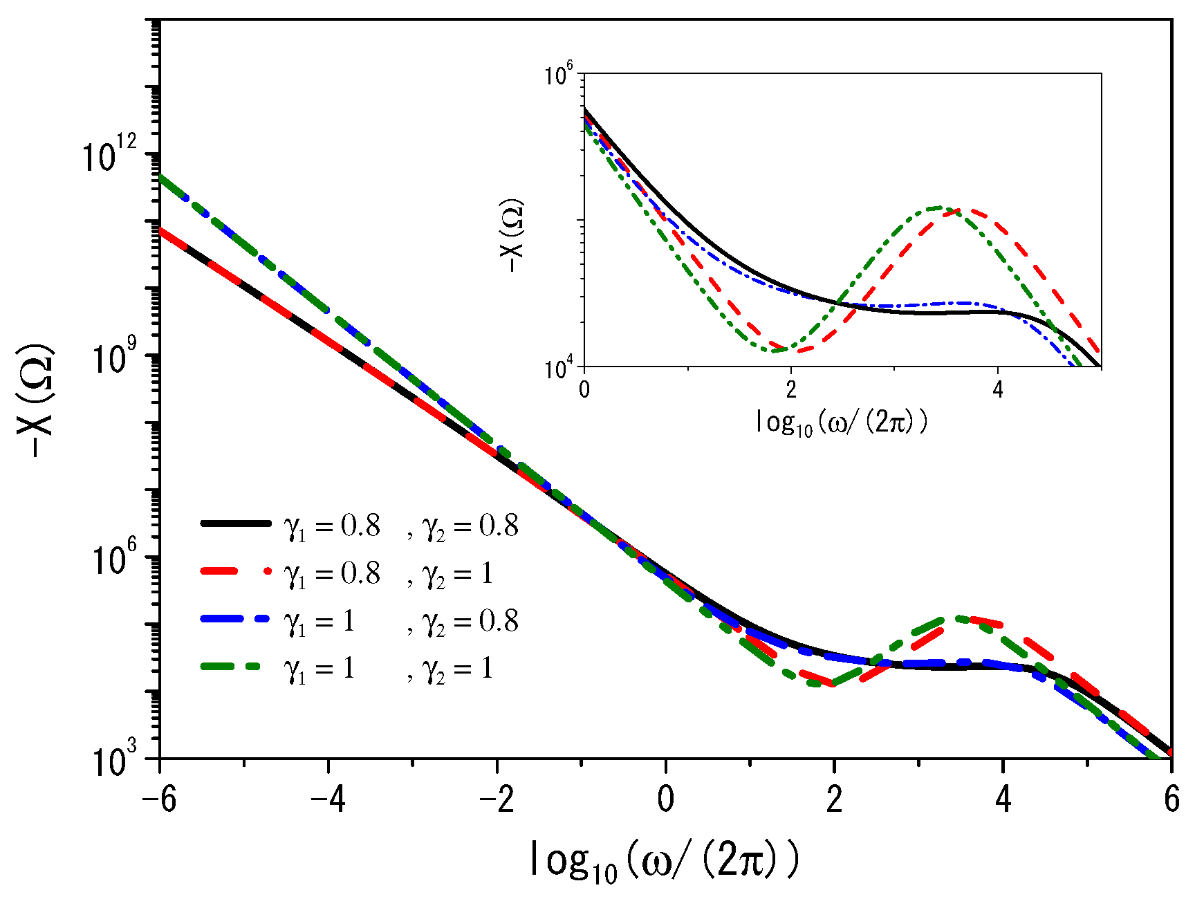 Fractalfract 08 00369 g005