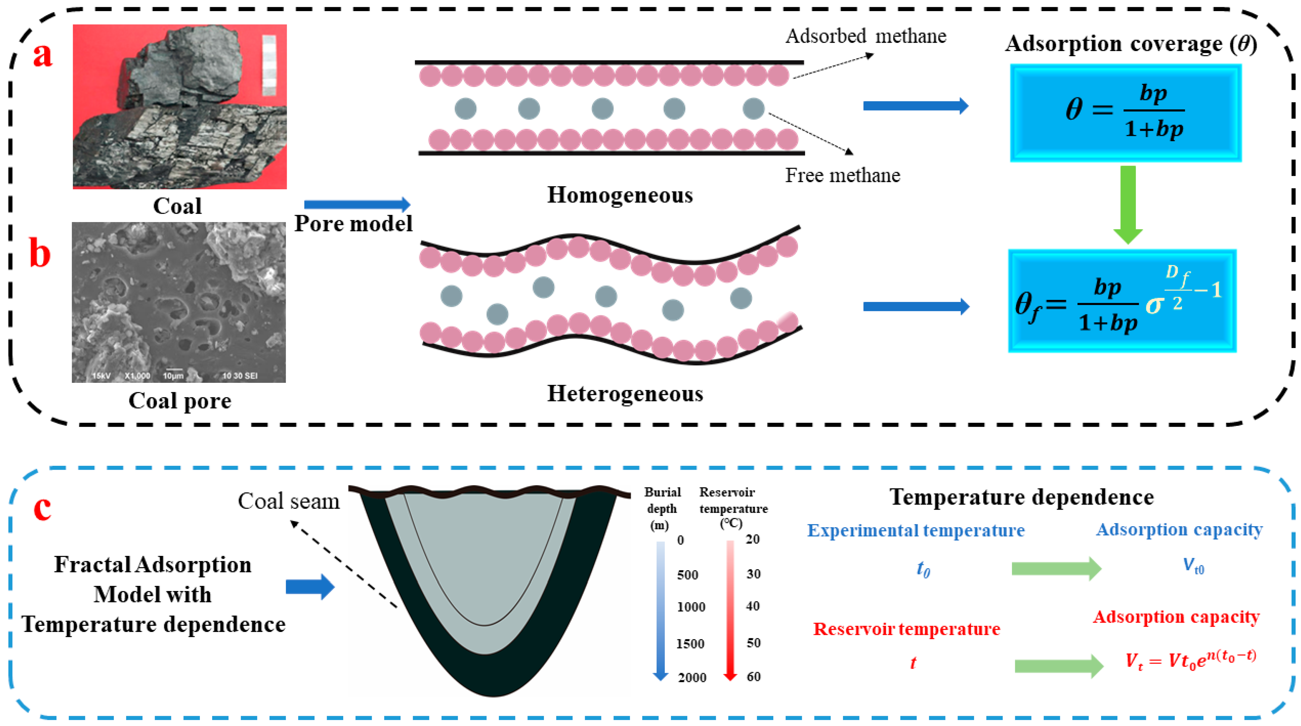 Fractalfract 08 00370 g001
