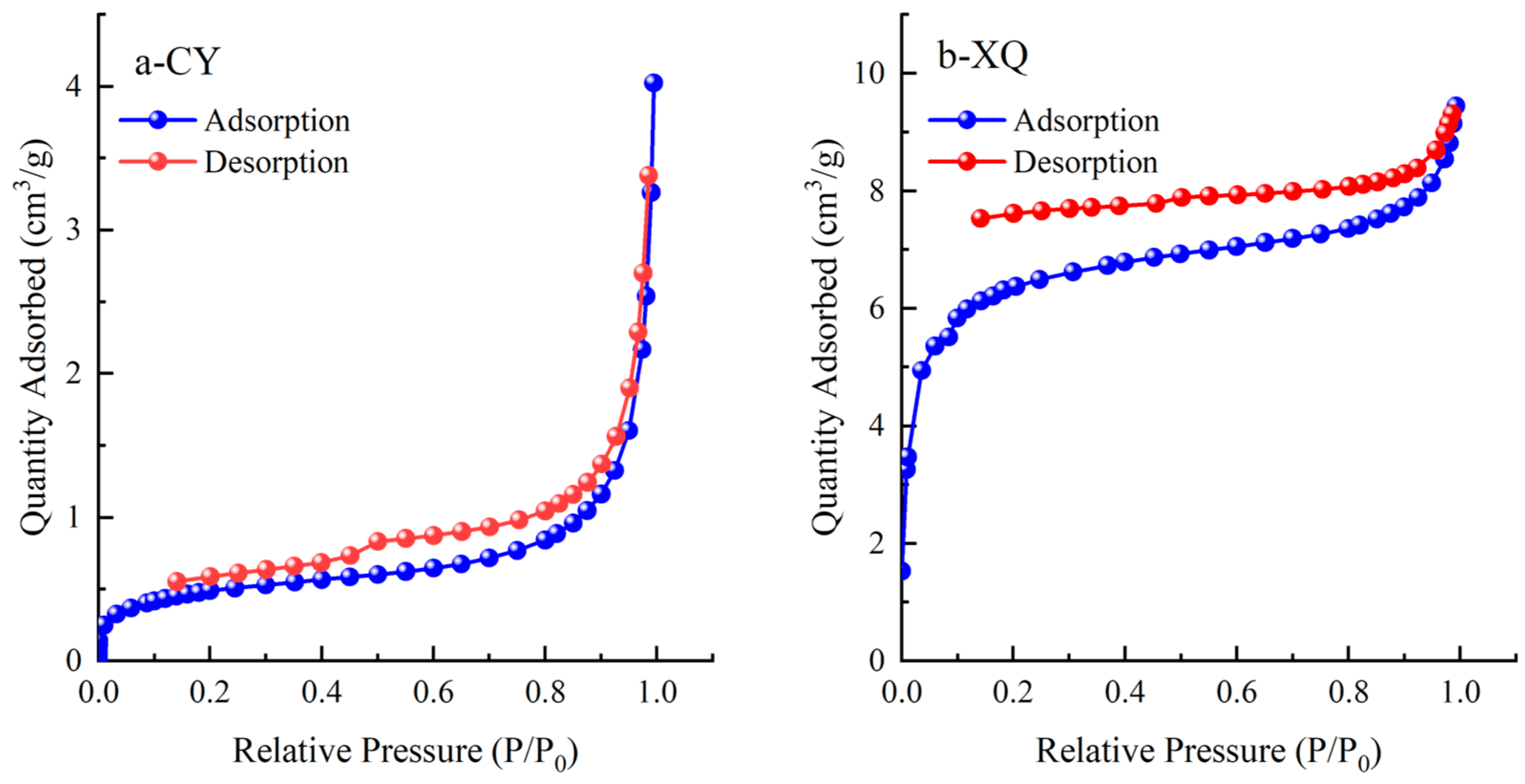 Fractalfract 08 00370 g003