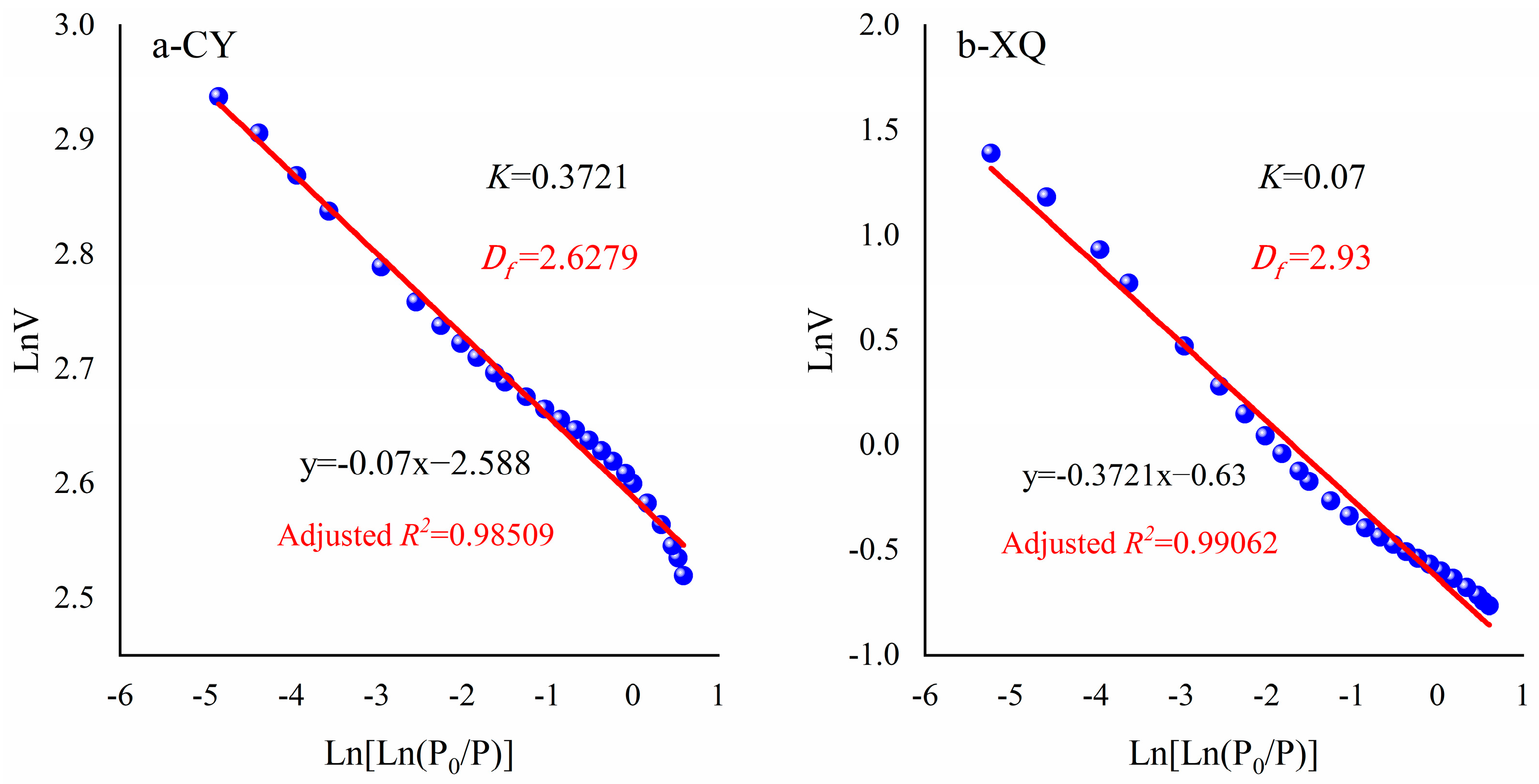 Fractalfract 08 00370 g006