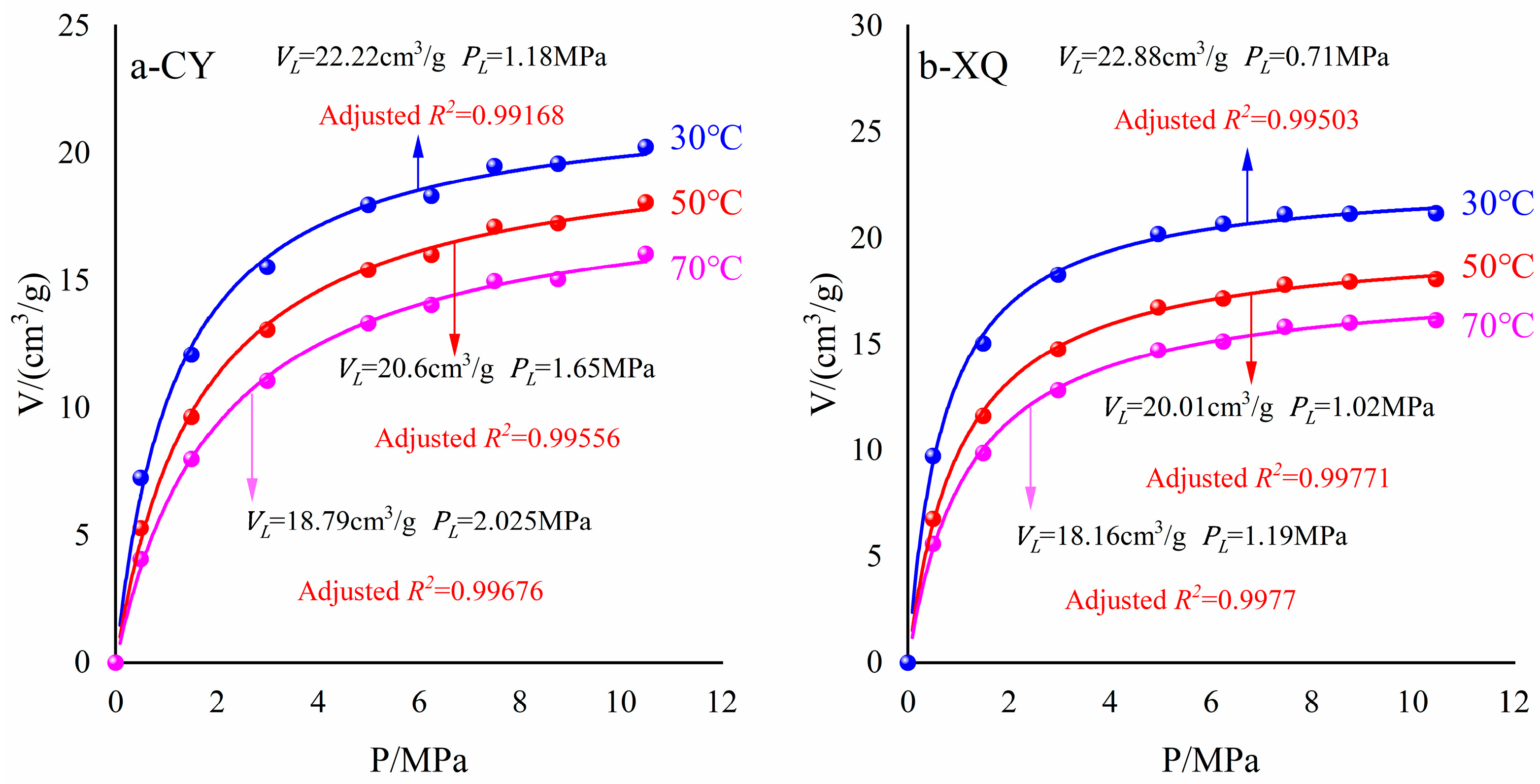 Fractalfract 08 00370 g007
