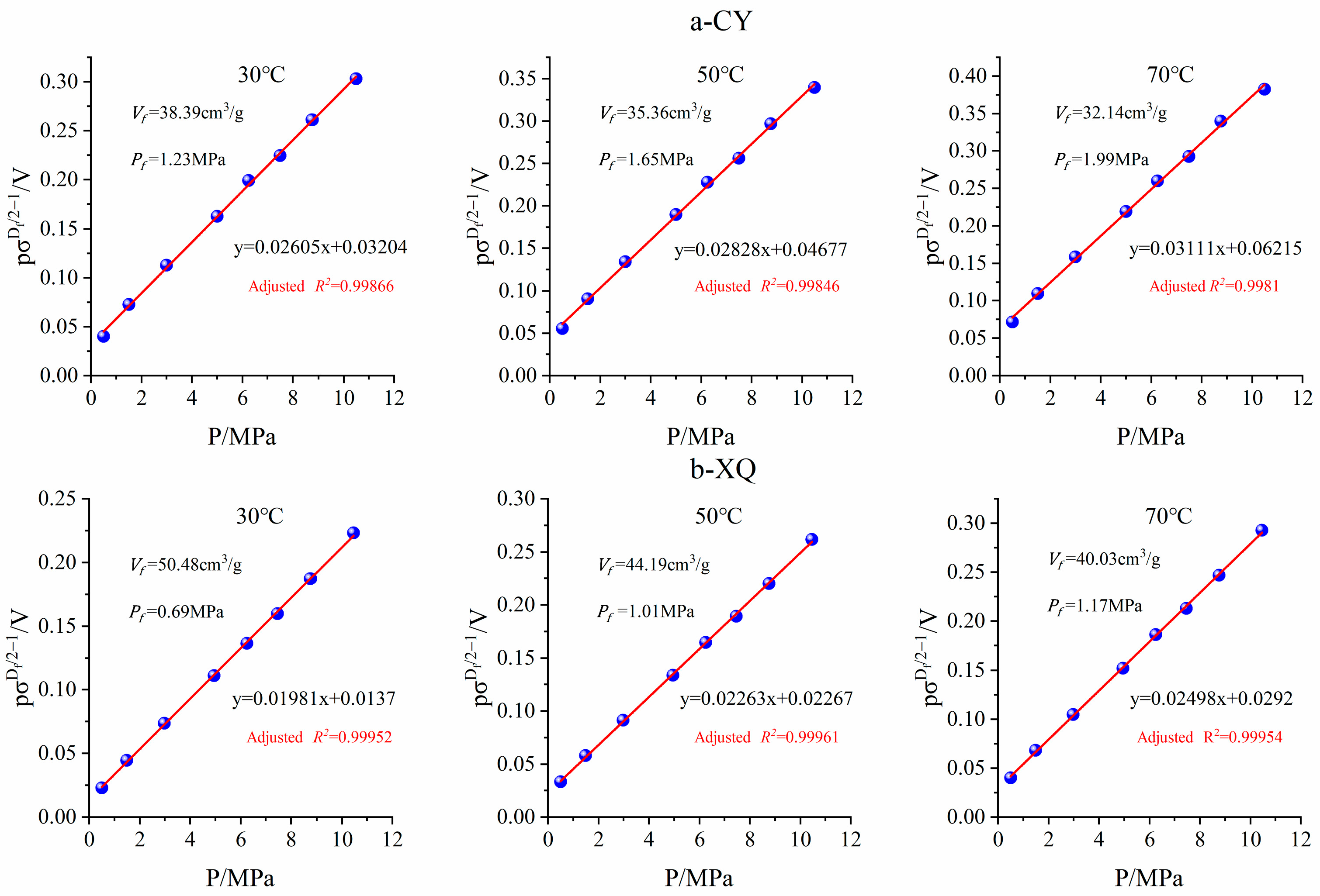 Fractalfract 08 00370 g008
