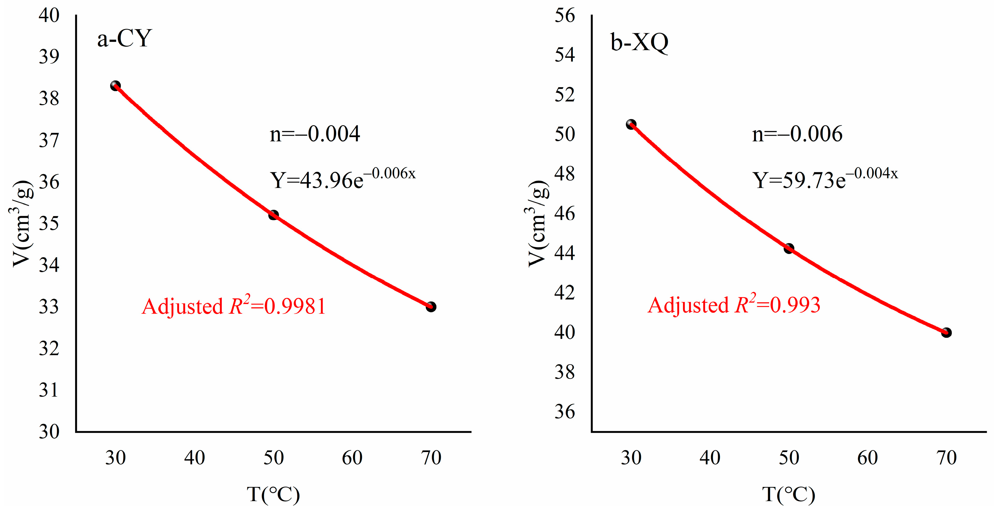 Fractalfract 08 00370 g009