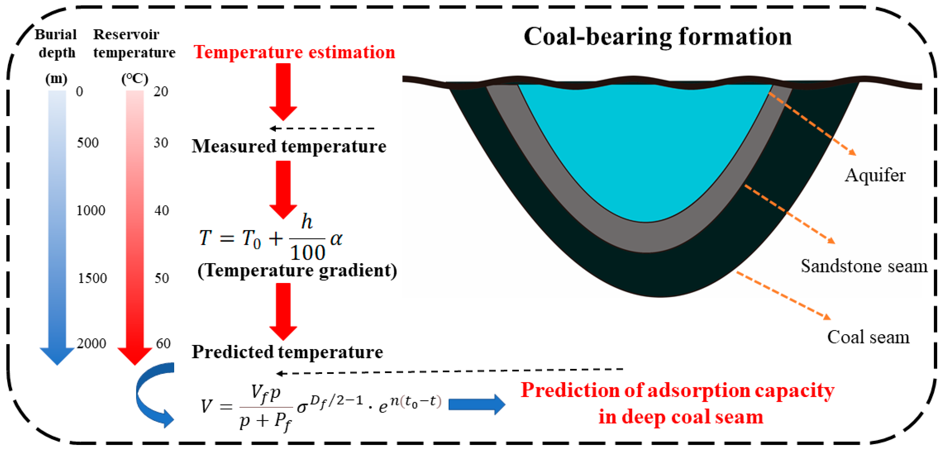 Fractalfract 08 00370 g011