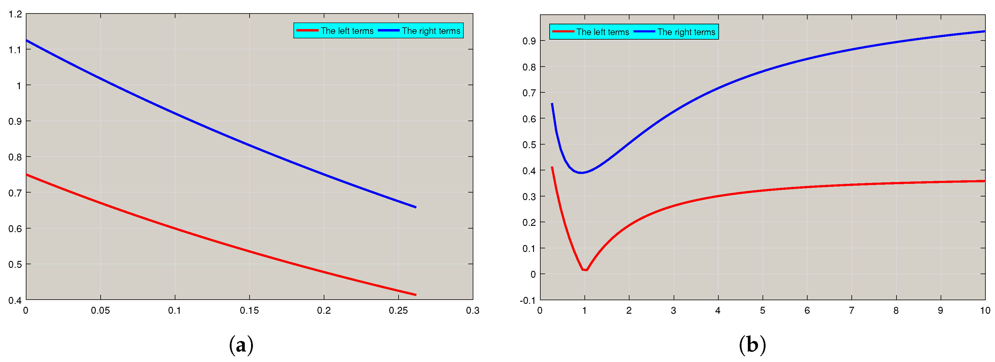 Fractalfract 08 00372 g001
