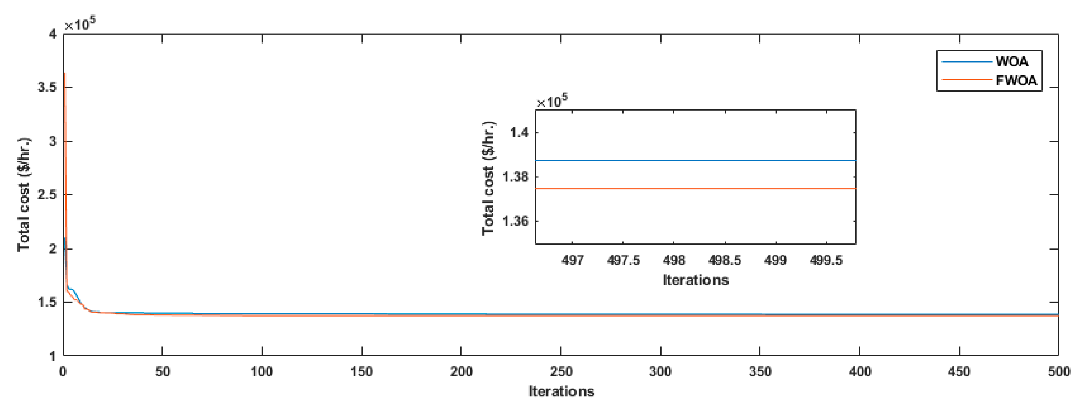 Fractalfract 08 00379 g012