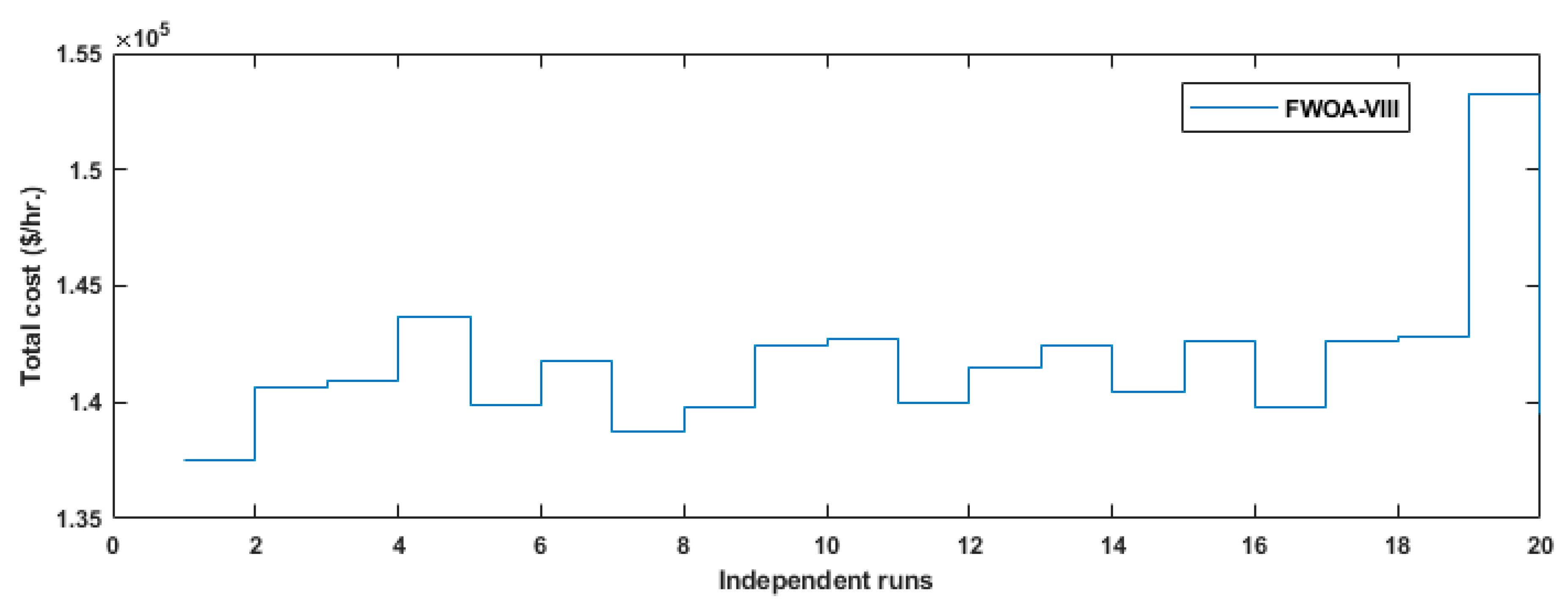 Fractalfract 08 00379 g013