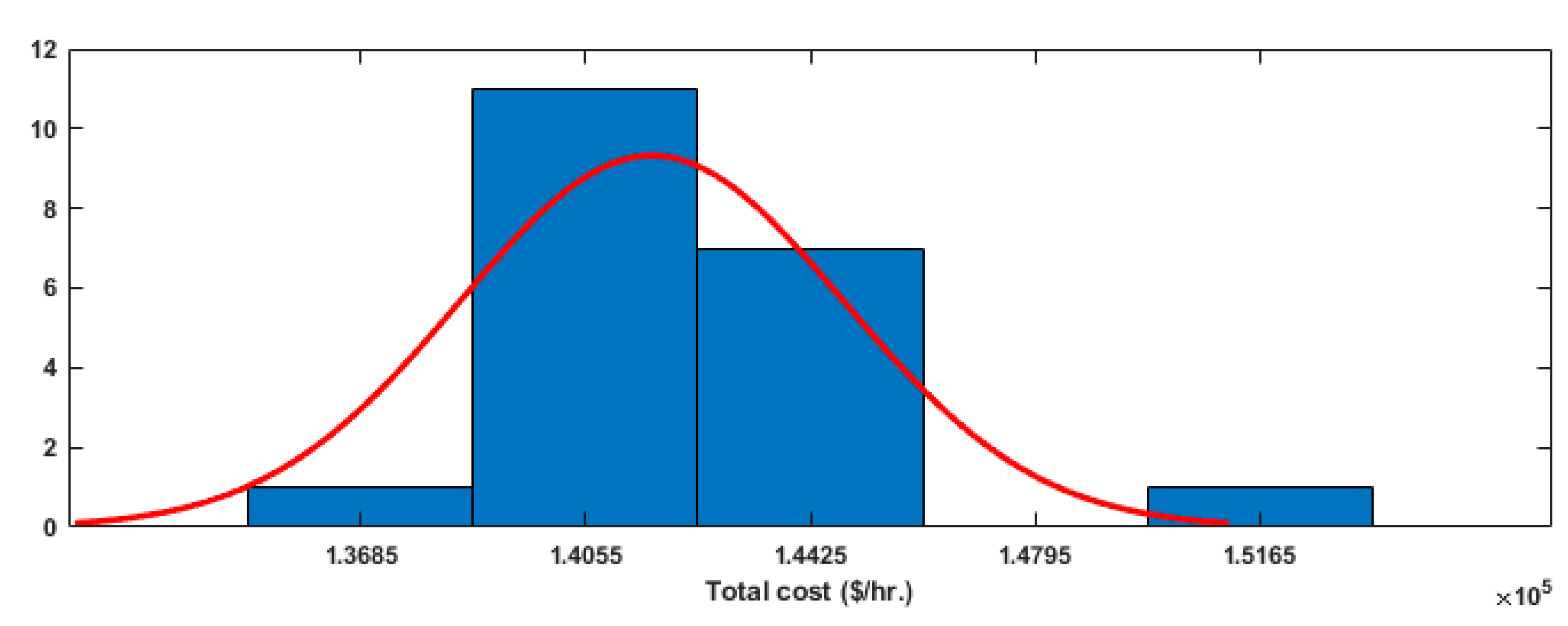 Fractalfract 08 00379 g014