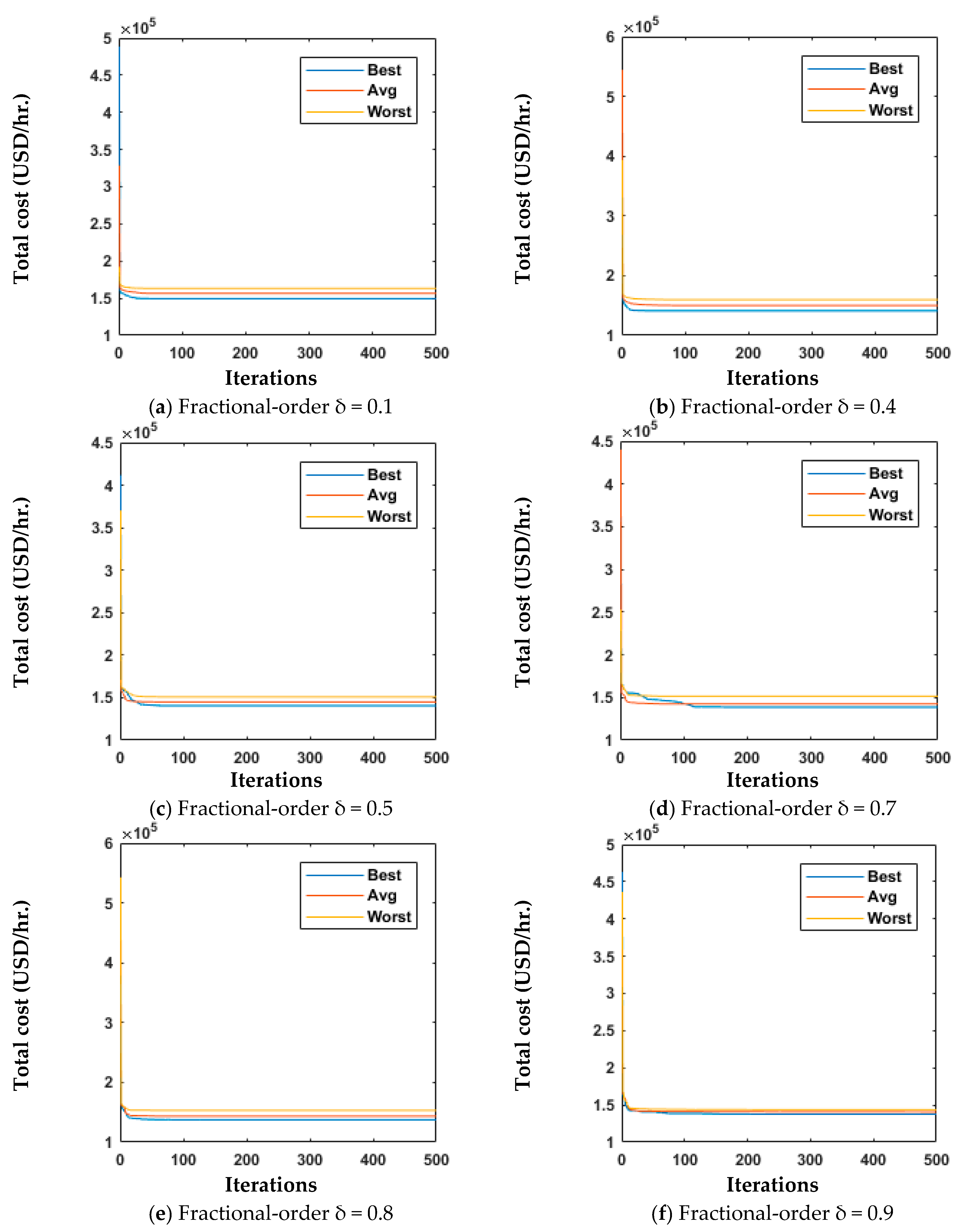 Fractalfract 08 00379 g015