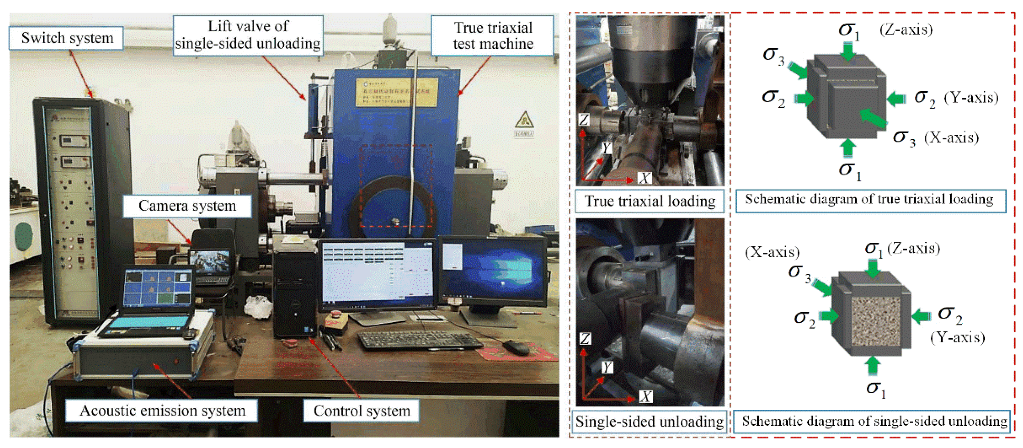 Fractalfract 08 00387 g002