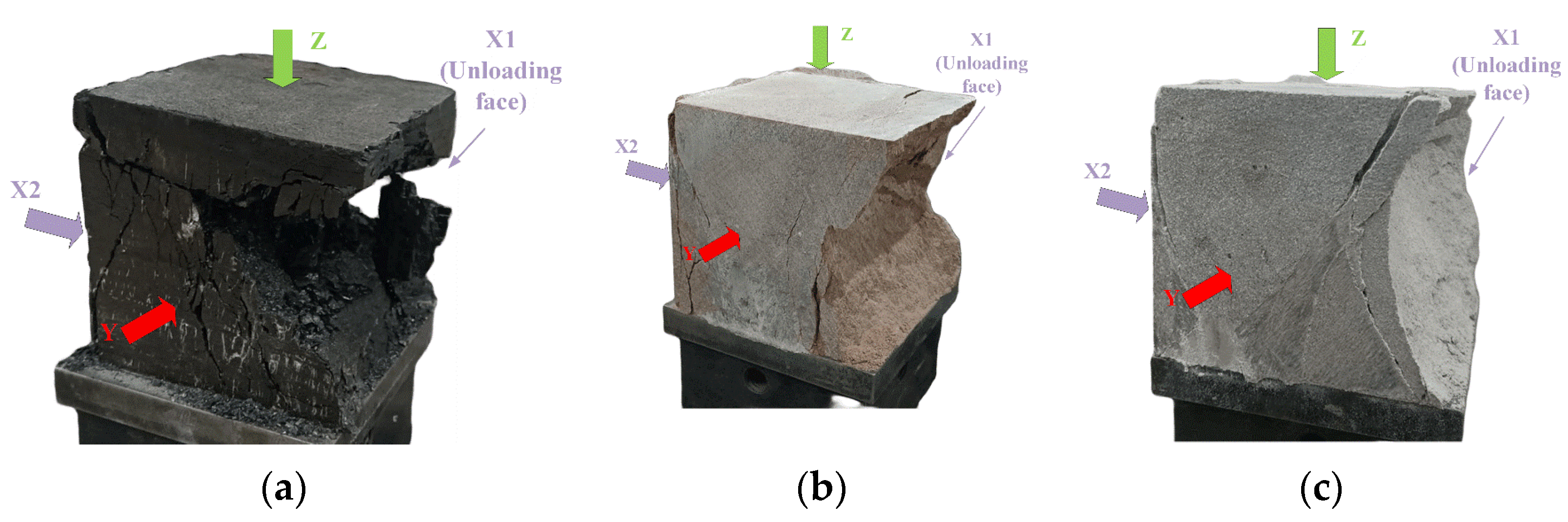 Fractalfract 08 00387 g005